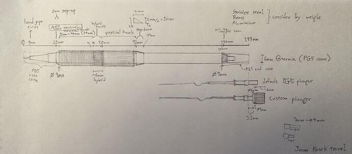 1-1 scale technical draft of PG5 custom