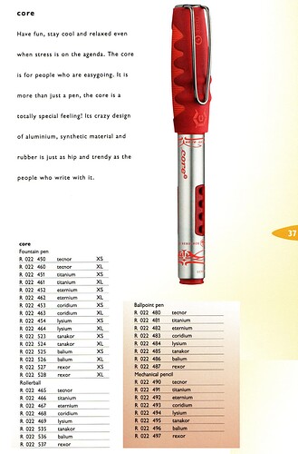 rOtring-Core_2002-catalog-01
