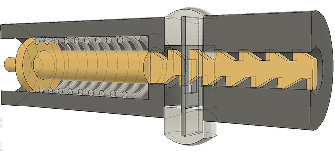 knips mechanism