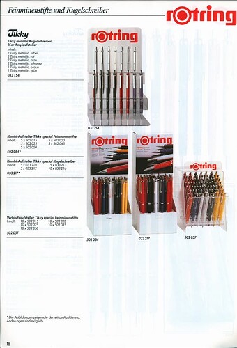 rOtring-1987-catalogue_DE_22