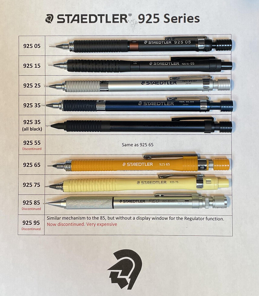 How do you find vintage mechanical pencils you like and how do you find
