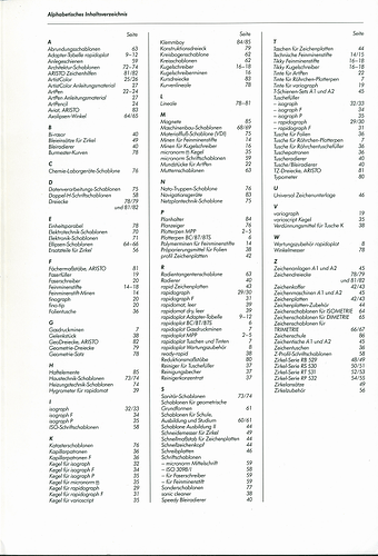 rOtring-1987-catalogue_DE_91