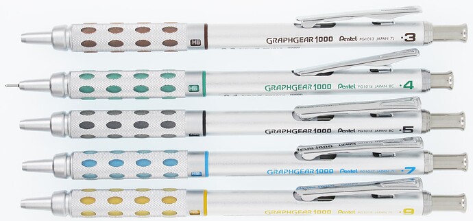 PG1010 Series