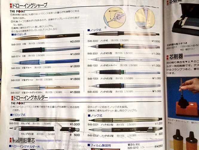 UCHIDA Drawing Sharp Catalog