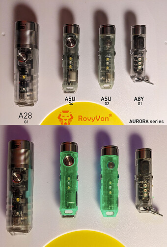RovyVon_Aurora_A5-A8-A28