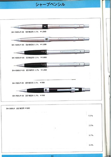 from Tombow 1980 Catalog
