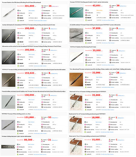 Newman-MP_SS-Drafting_auction-list-by-cost