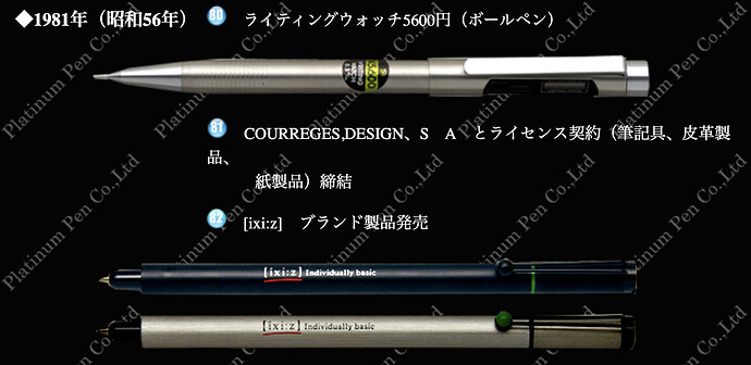 Platinum Timeline 1981 Courreges and ixiz - captured Dec 2019