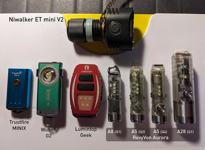 GK-Flashlights_Small-EDC-oddities