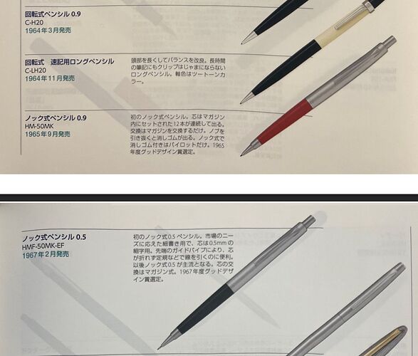 Pilot 100th Year (1918-2018)